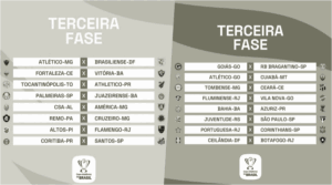 Copa do Brasil 2022 - Tabela de Jogos da Terceira Fase - Sortimentos.com Futebol