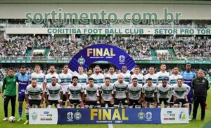 Coritiba Campeão do Campeonato Paranaense - sortimento-com-br-994754.hostingersite.com