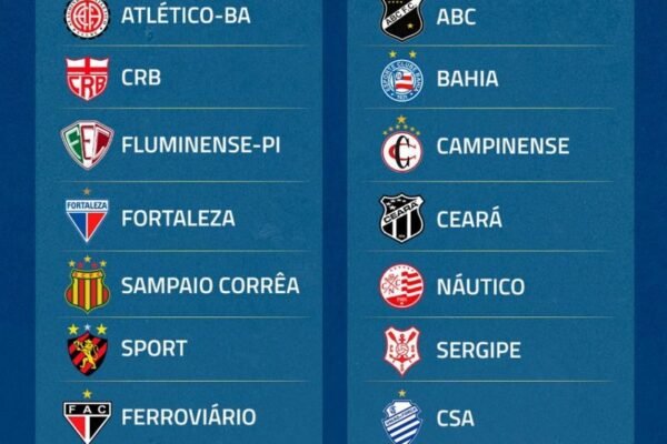 Grupo Copa Nordeste 2024