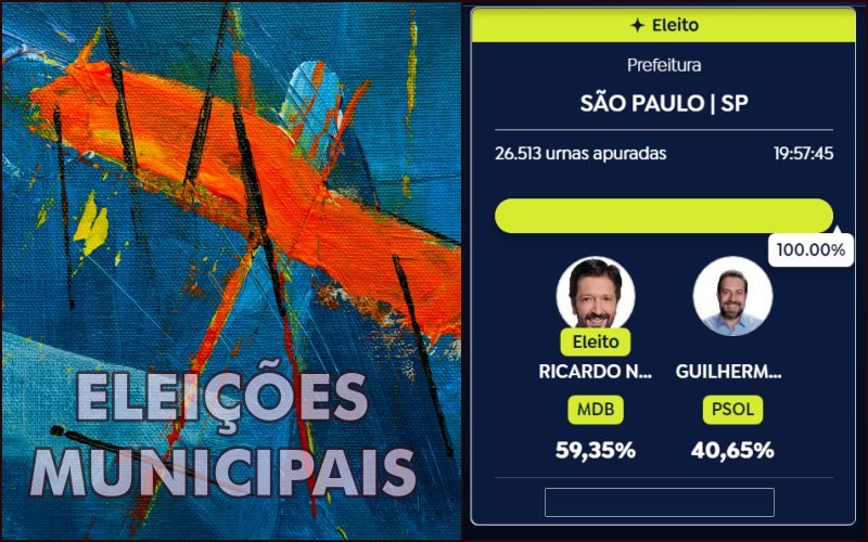 Ricardo Nunes é eleito prefeito de São Paulo