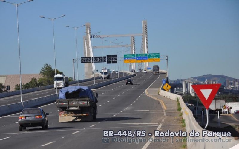 BR-448 RS - Rodovia do Parque - Sortimento Rodovias e Estradas no Rio Grande do Sul