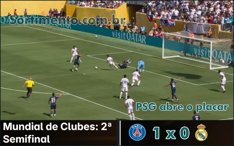 PSG x Real Madrid - Copa do Mundo de Clubes da FIFA