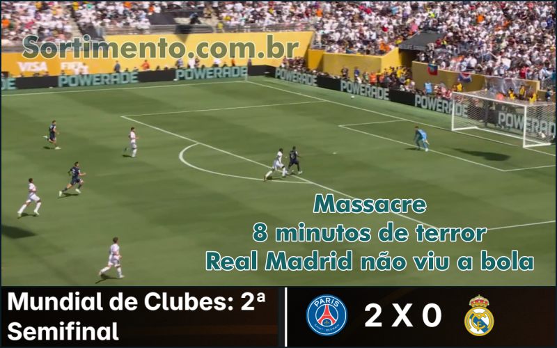 PSG x Real Madrid - Copa do Mundo de Clubes da FIFA