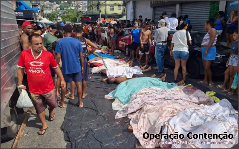 Operação Contenção : aumento no número de mortos desqualifica a ação policial