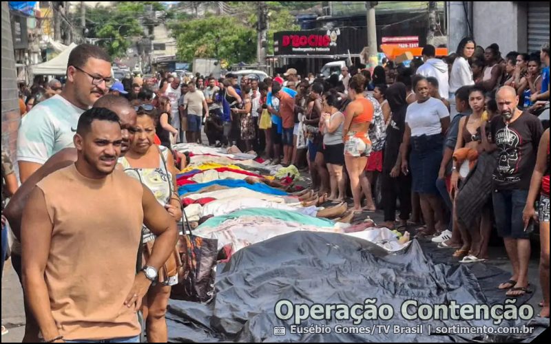 Operação Contenção no STF - Supremo Tribunal Federal