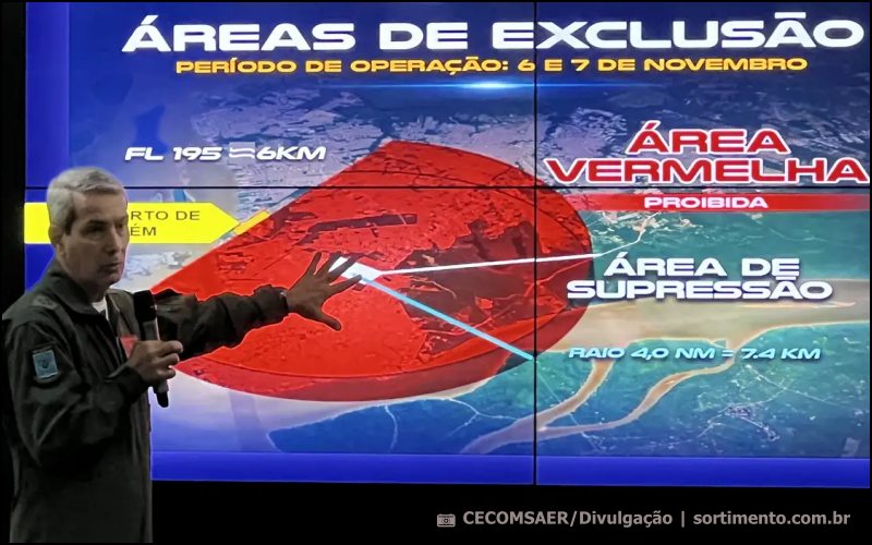 Força Aérea Brasileira na COP30 : espaço aéreo terá restrições na região do evento