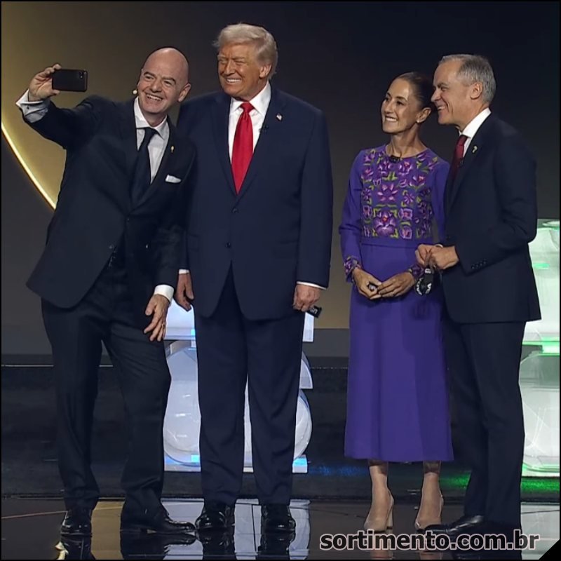 Sorteio da Copa do Mundo 2026 - Sortimento.com.br