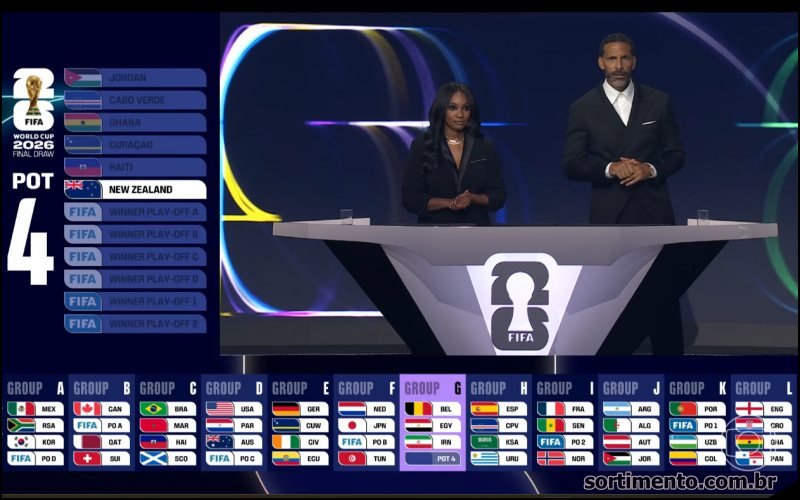 Sorteio da Copa do Mundo 2026 - Sortimento.com.br