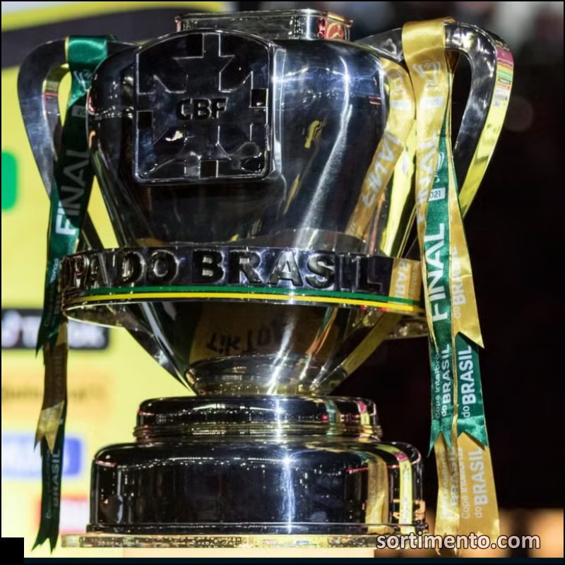 Tabela de jogos da Copa do Brasil 2026 - sortimento.com.br