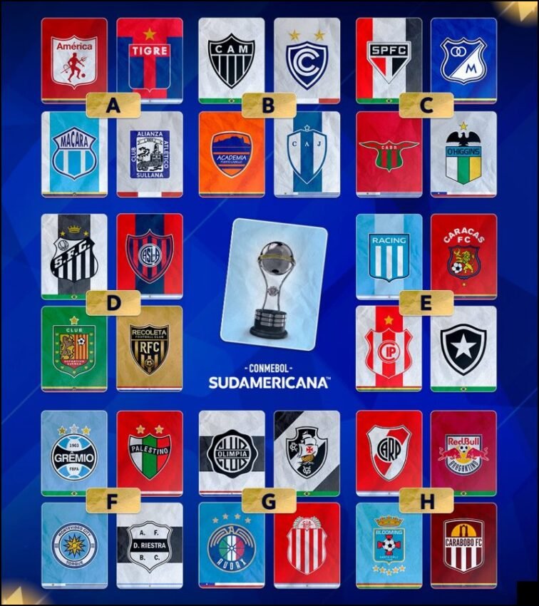 Grupos da Copa Sul Americana 2026 -Sortimento Futebol