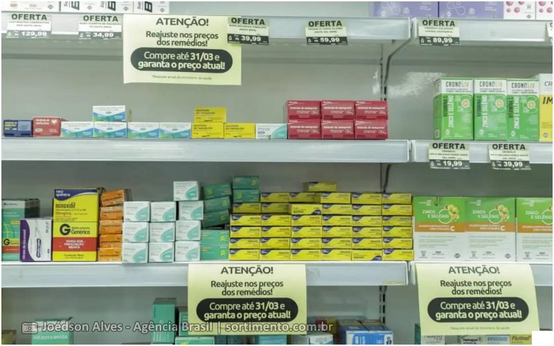 Reajuste dos medicamentos vendidos no Brasil - sotimento.com.br