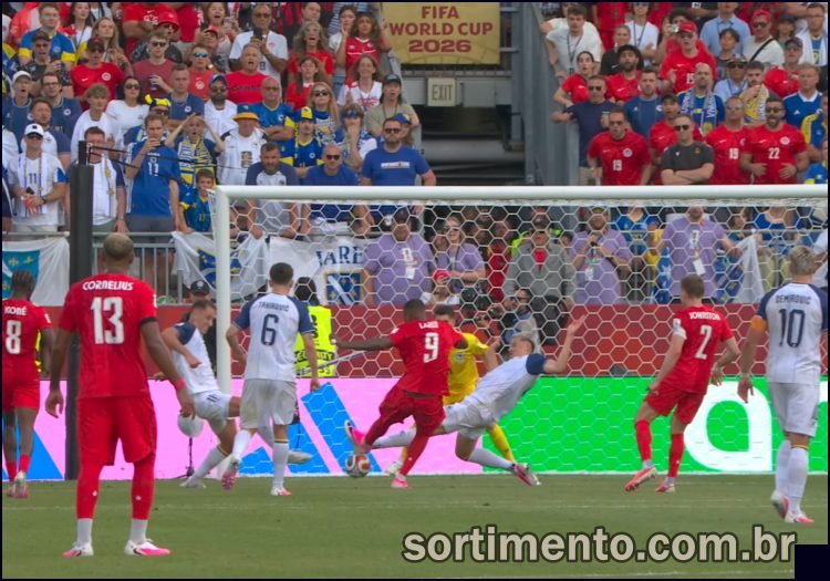Copa do Mundo FIFA 2026 - Canada 1 x 1 Bosnia - sortimento.com.br
