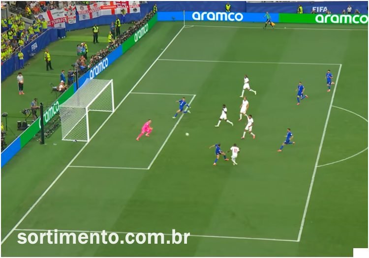 Copa do Mundo FIFA 2026 : Inglaterra 4 x 2 Croácia