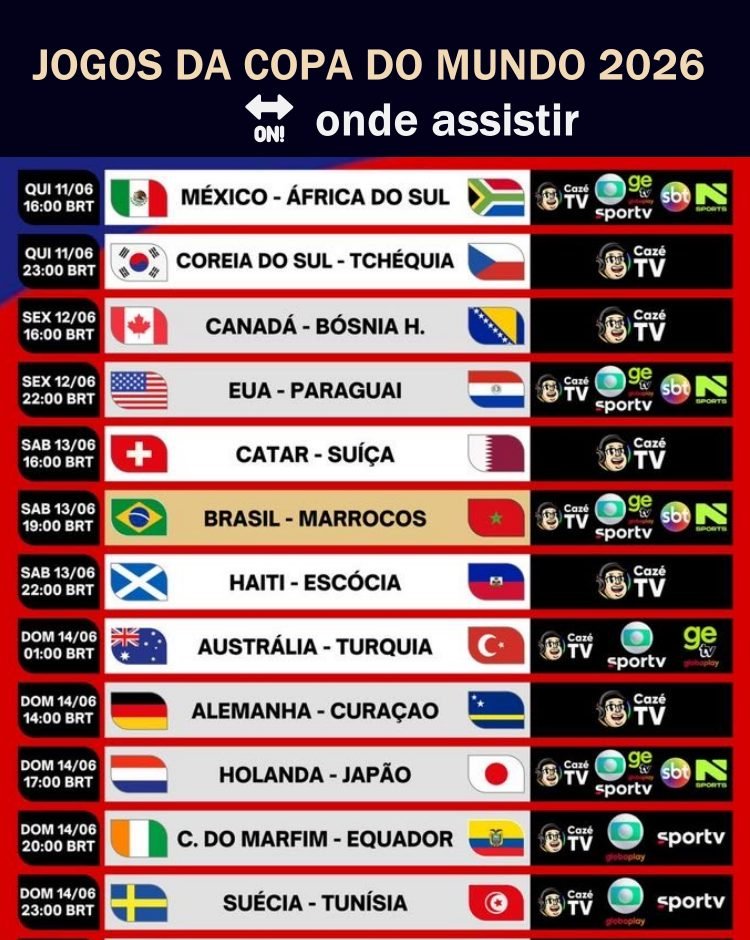 Onde assistir os jogos da Copa do Mundo Fifa 2026