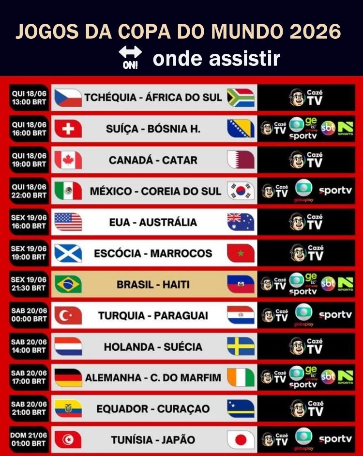 Onde assistir os jogos da Copa do Mundo Fifa 2026