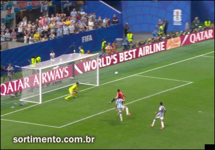 Copa do Mundo FIFA 2026 - Argentina 3 x 2 Egito