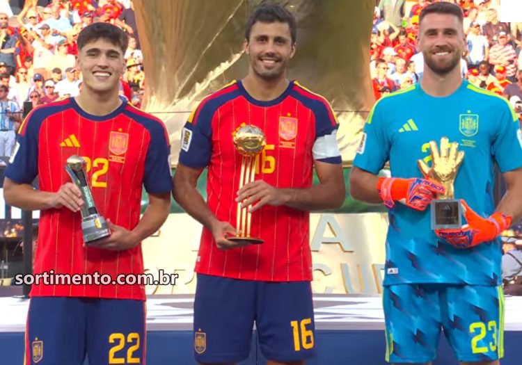 Os melhores jogadores da Copa do Mundo FIFA 2026