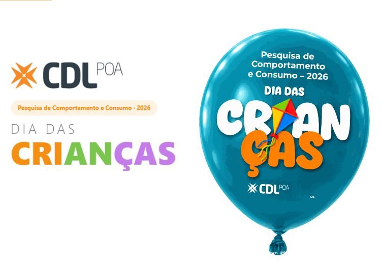 Pesquisa de Comportamento e Consumo - Dia das Crianças 2026